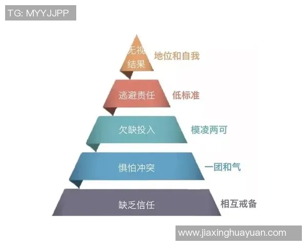 城市赛分析：BLG展现出卓越的战术灵活性与团队协作能力