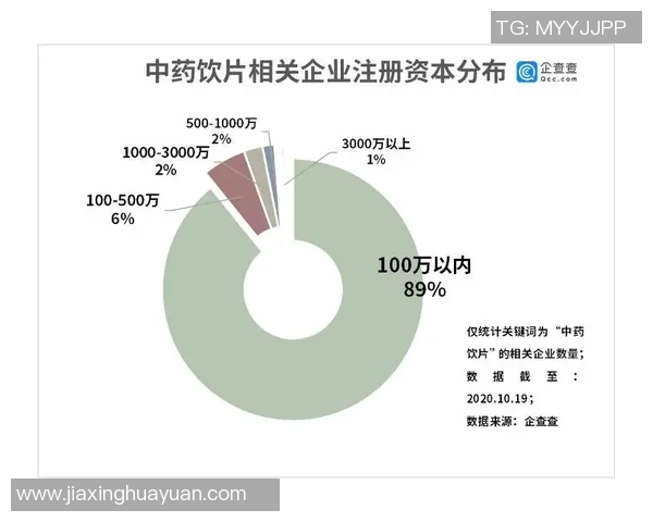 数据分析探讨JDG在市场环境中的灵活性表现及其影响因素