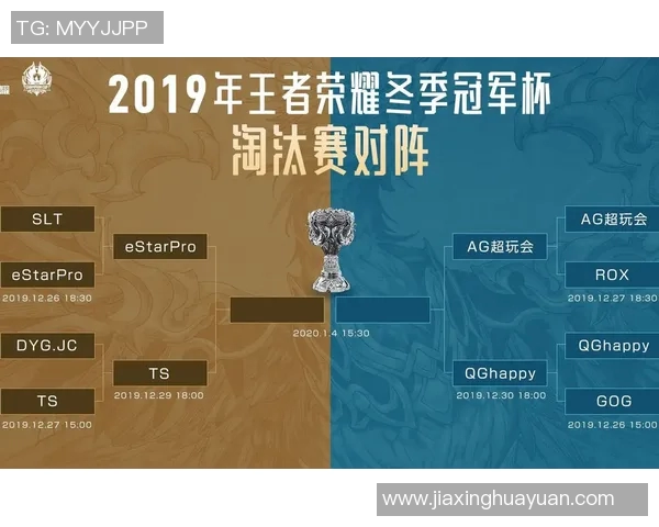 王者荣耀意识排名新突破LNG战队表现引发热议