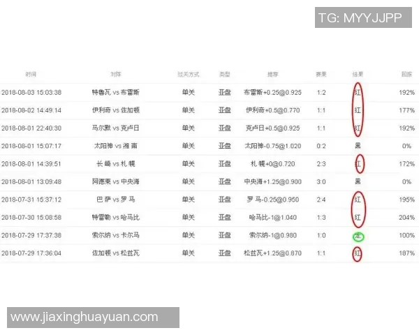 北单推荐红星与朗斯对决分析及投注建议分享