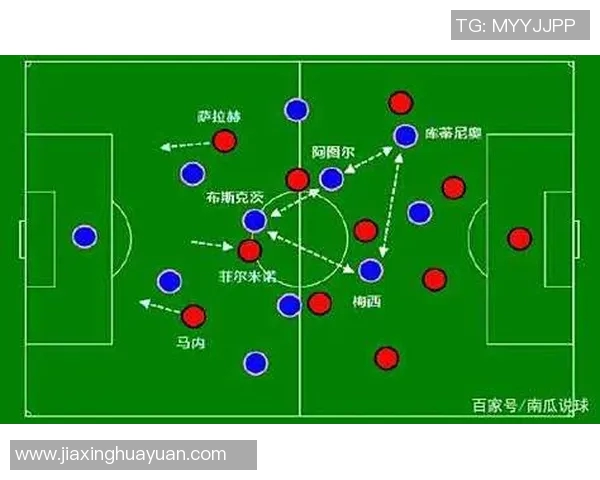 利物浦与巴萨球员跑动分析对比探讨比赛战术与体能表现