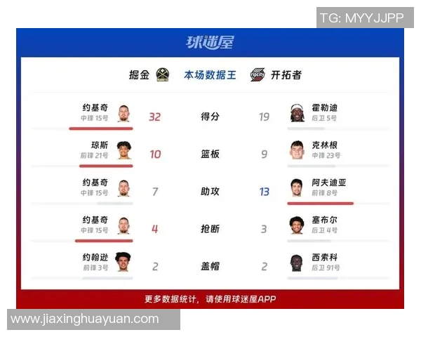 2020年NBA季后赛开拓者与掘金激战回顾与精彩瞬间分析