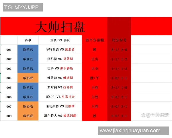 尤文图斯与波尔图对决赛程安排及赛事前瞻分析